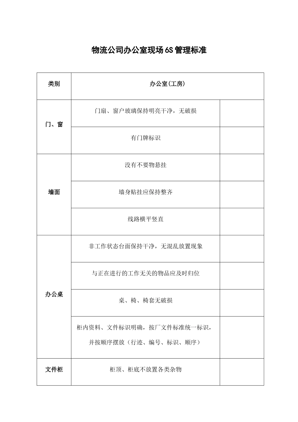 物流公司办公室现场6S管理标准.docx_第1页