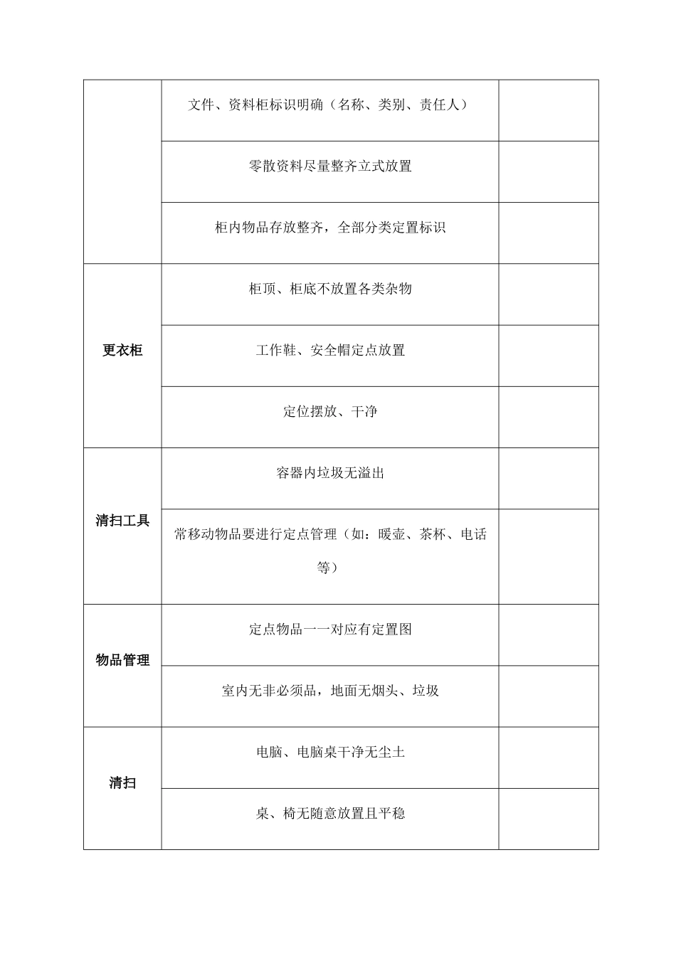 物流公司办公室现场6S管理标准.docx_第2页