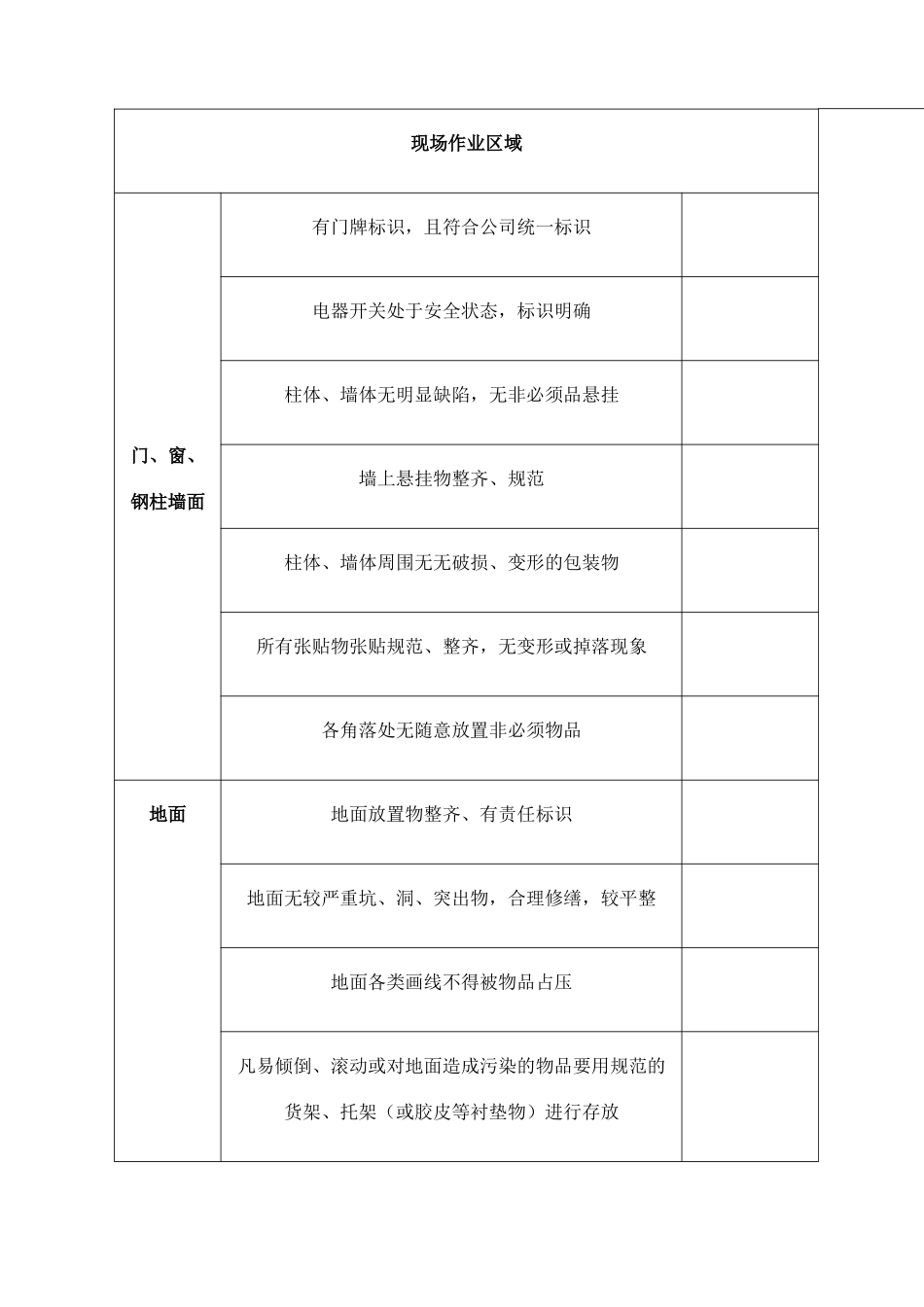 物流公司办公室现场6S管理标准.docx_第3页