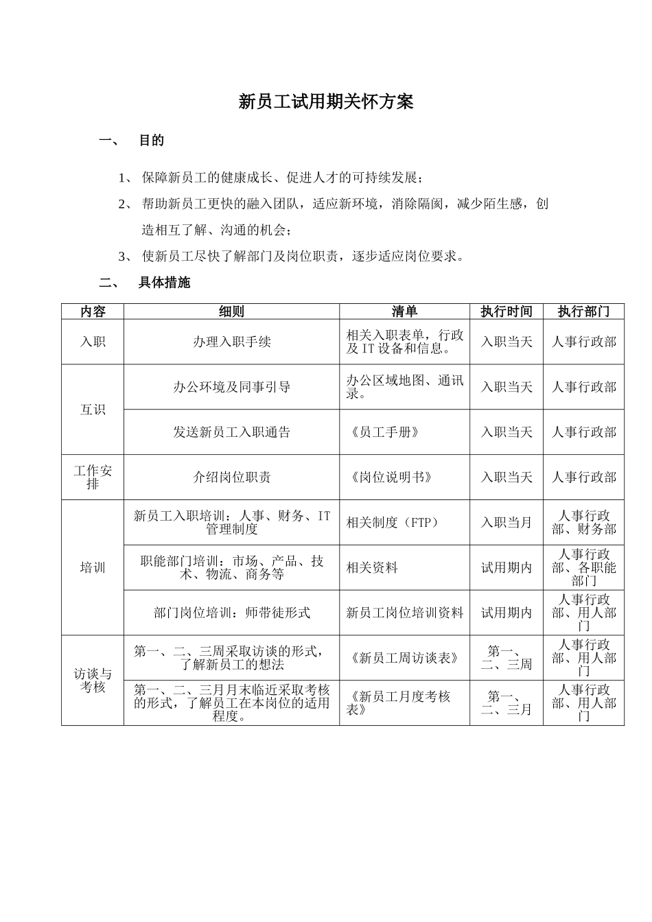 新员工试用期关怀计划 3页.doc_第1页
