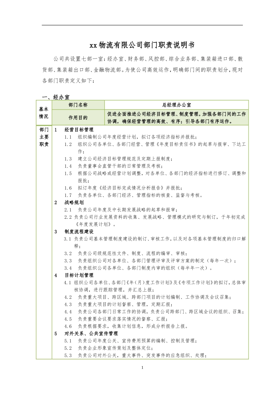 物流公司部门设置及职责说明书模板.doc_第1页