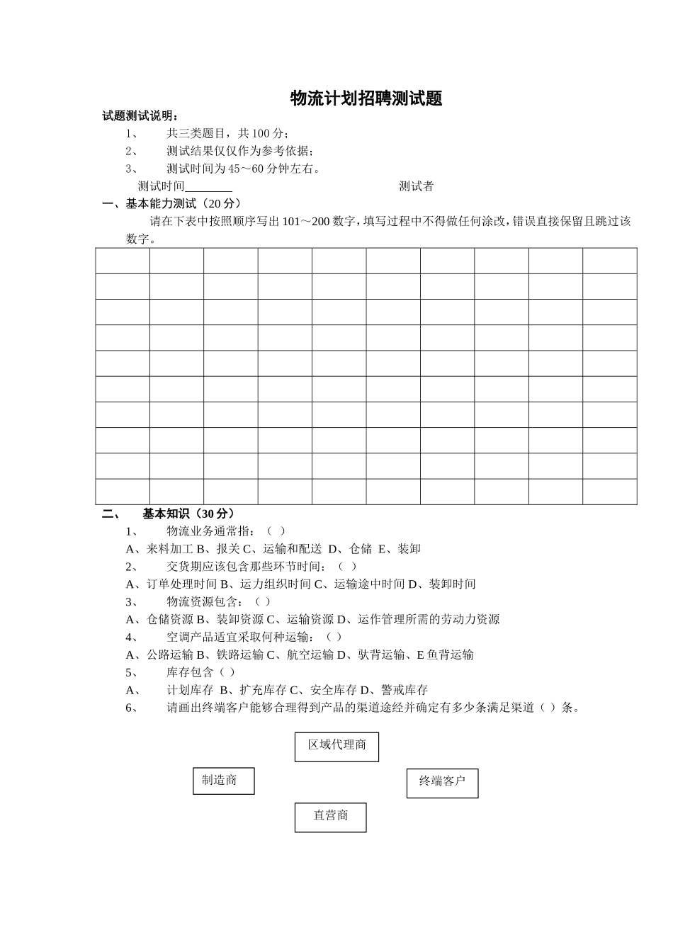 物流计划招聘测试题(题目） (2).doc_第1页