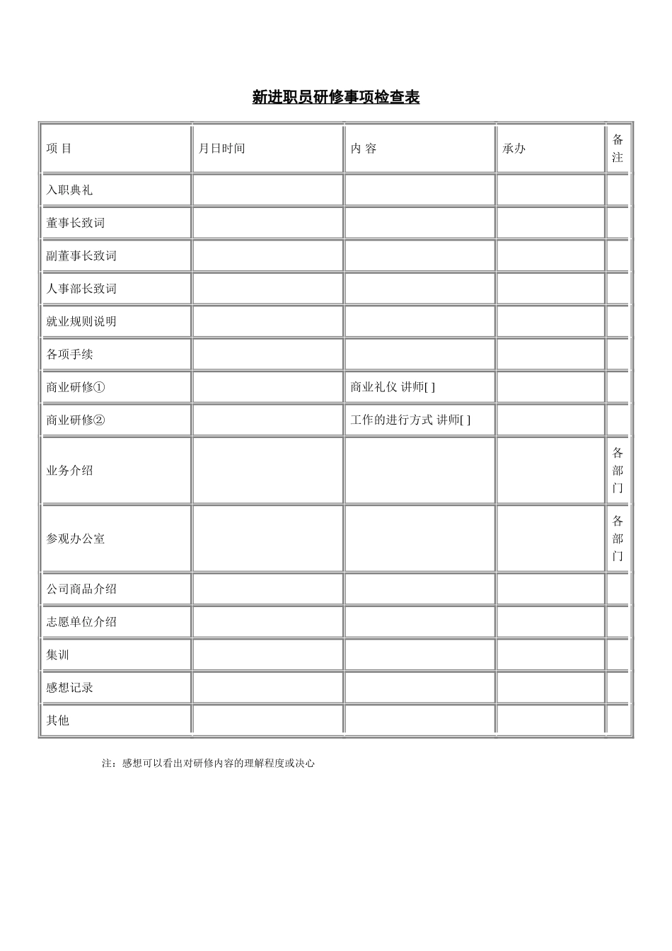 新进职员研修事项检查表 (4).doc_第1页