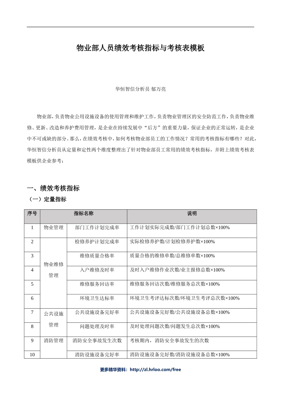 物业人员——绩效考核表.doc_第1页