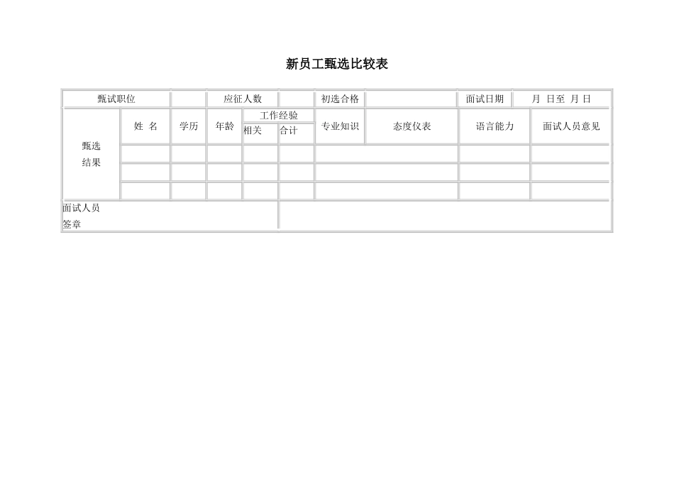 新员工甄选比较表 (2).doc_第1页