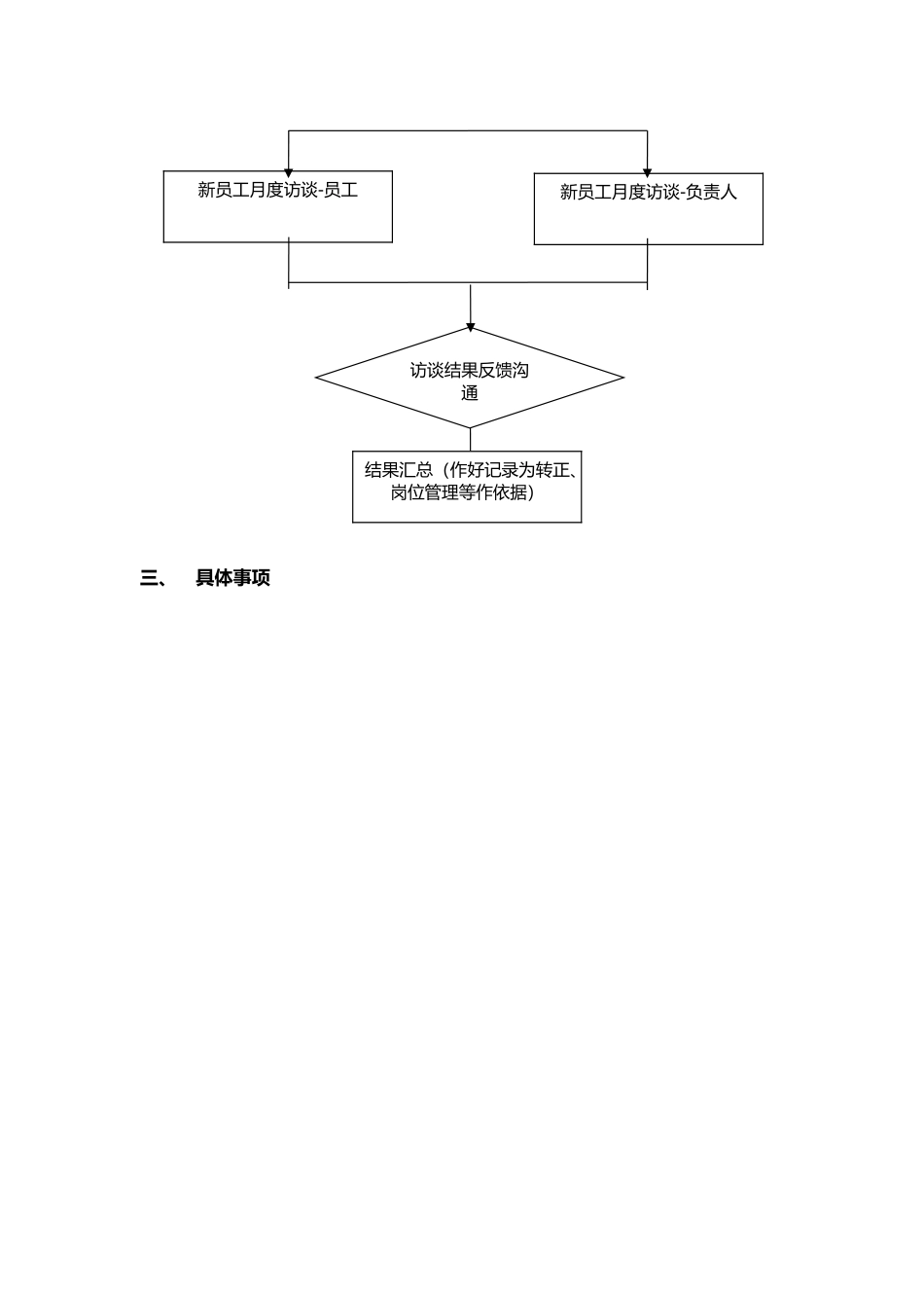 新员工入职关怀方案 5页.doc_第2页