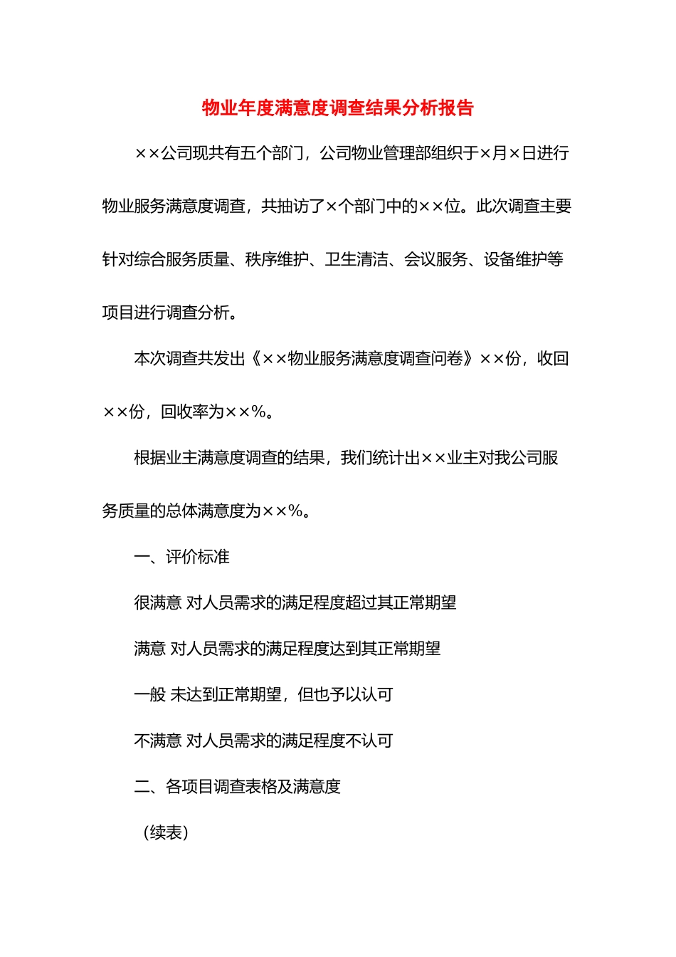 物业年度满意度调查结果分析报告.docx_第1页