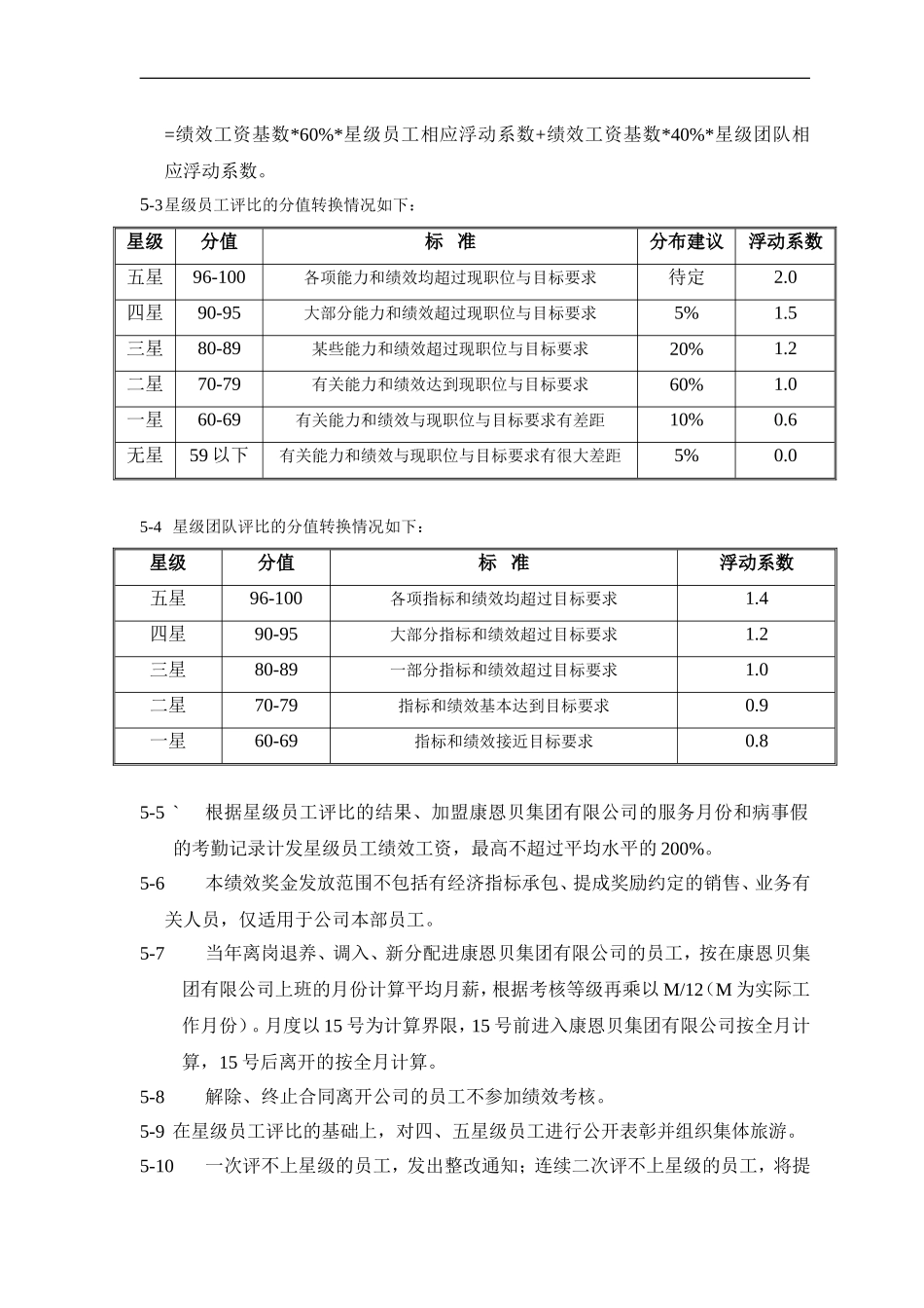 星级员工、星级团队考核管理规定.doc_第3页