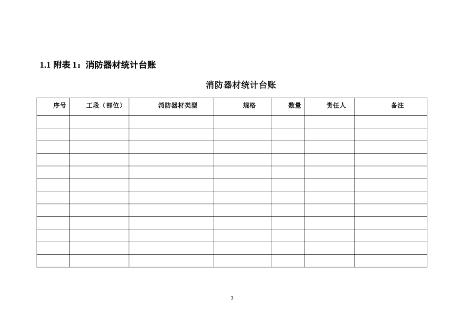 消防安全管理制度.docx_第3页