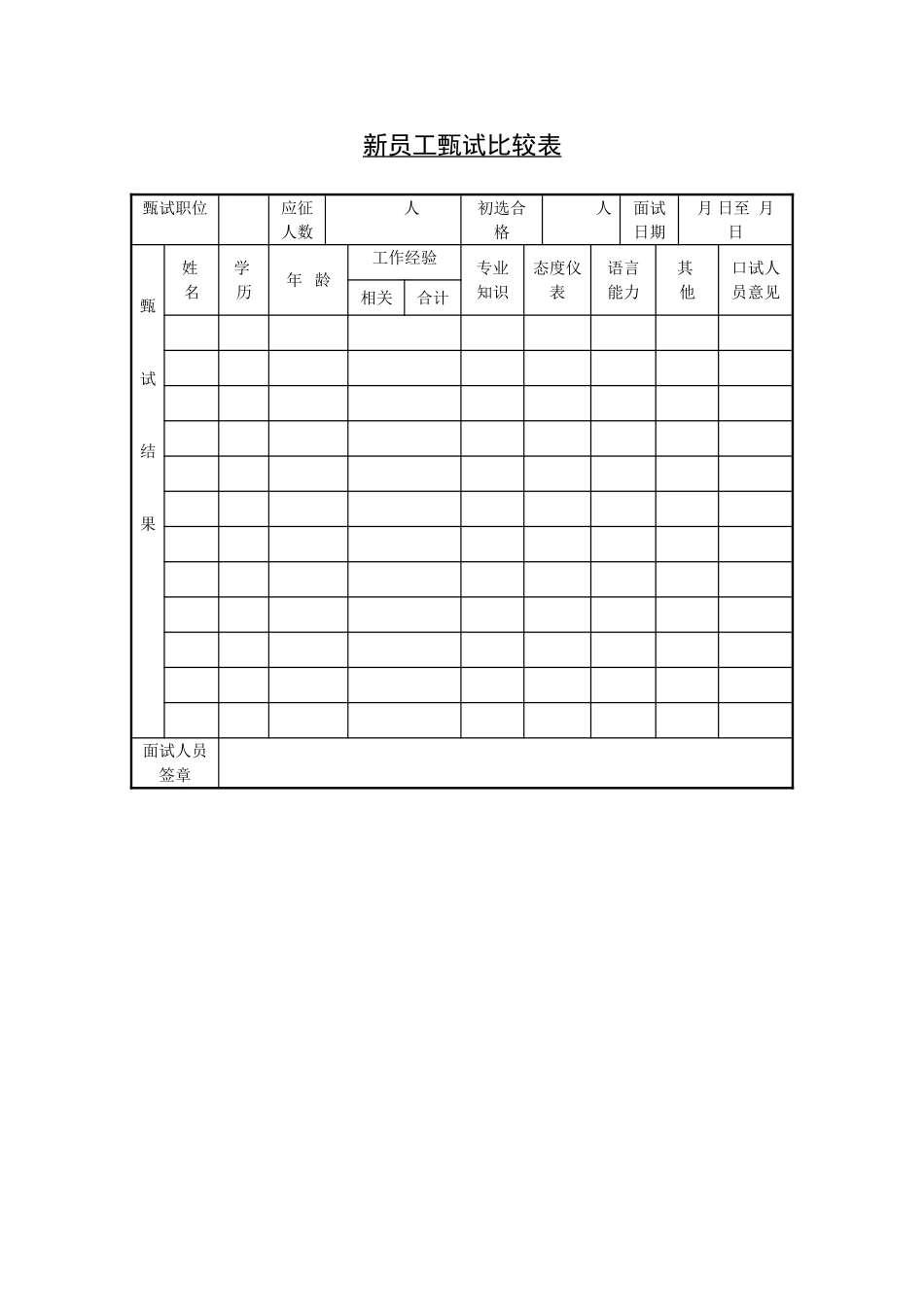新员工甄试比较表.doc_第1页