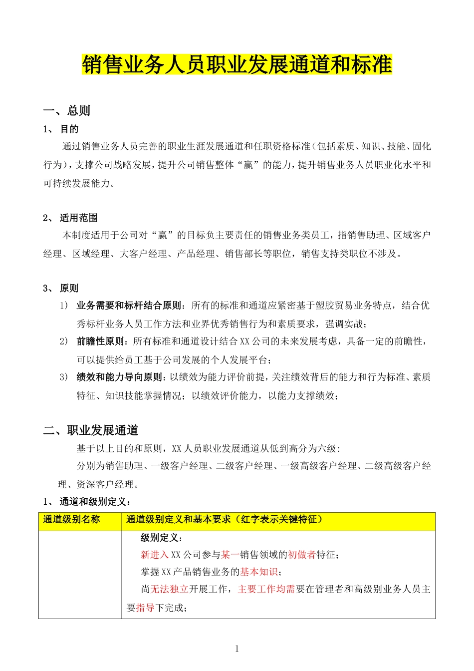 销售员工职业发展通道 23P.doc_第1页