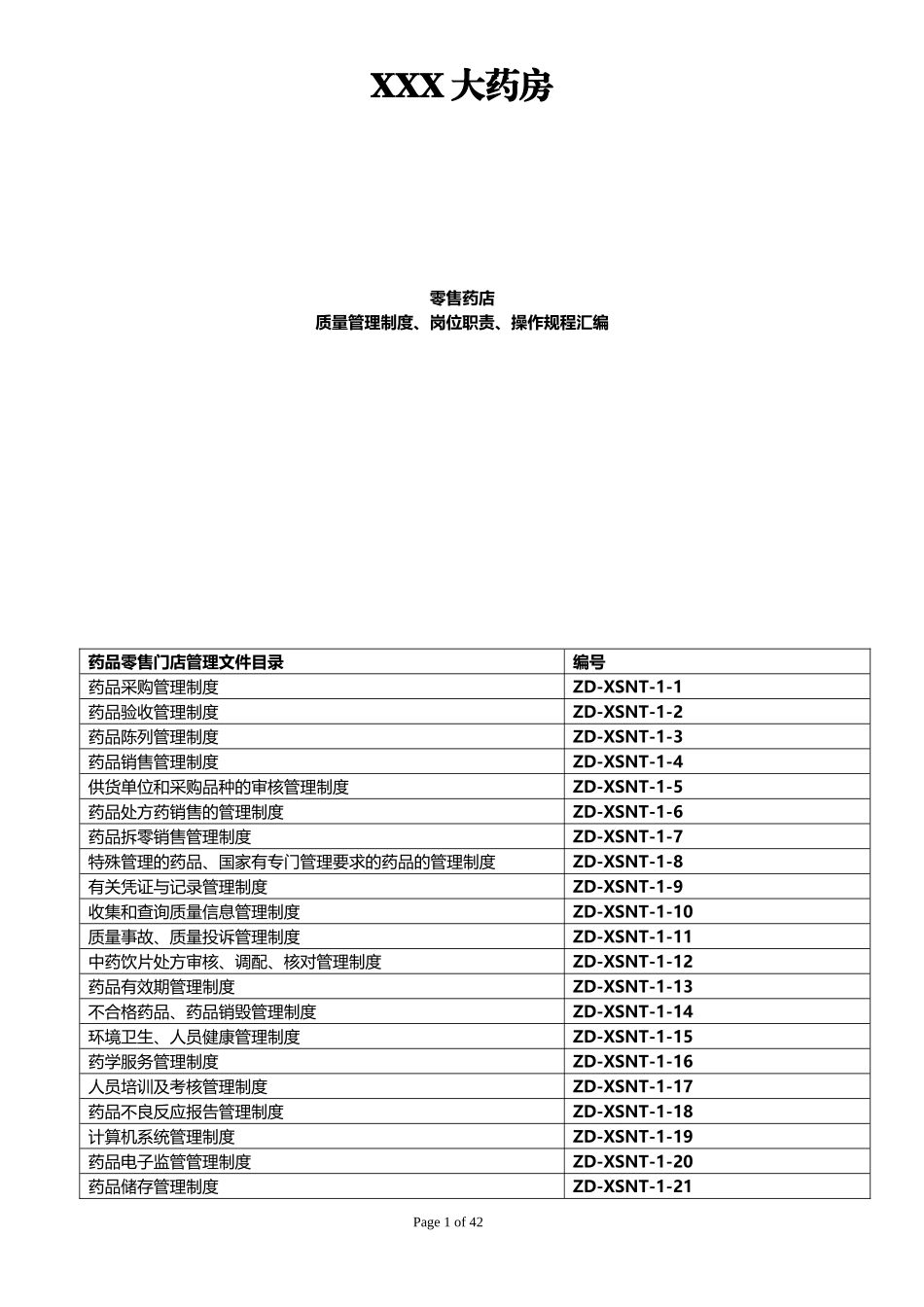 药店质量管理制度24套+岗位职责9套+操作规程12套资料.doc_第1页