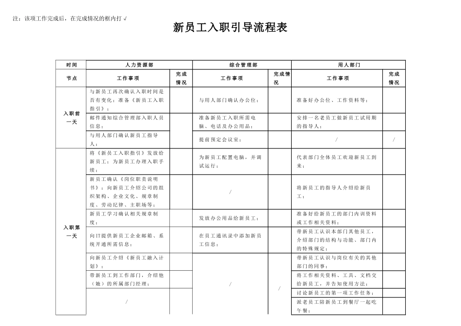新员工融入计划表 7页.doc_第2页