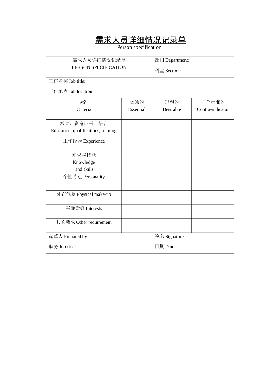 需求人员详细情况记录单.doc_第1页