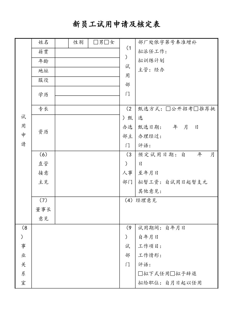 新员工试用申请及核定表.docx_第1页