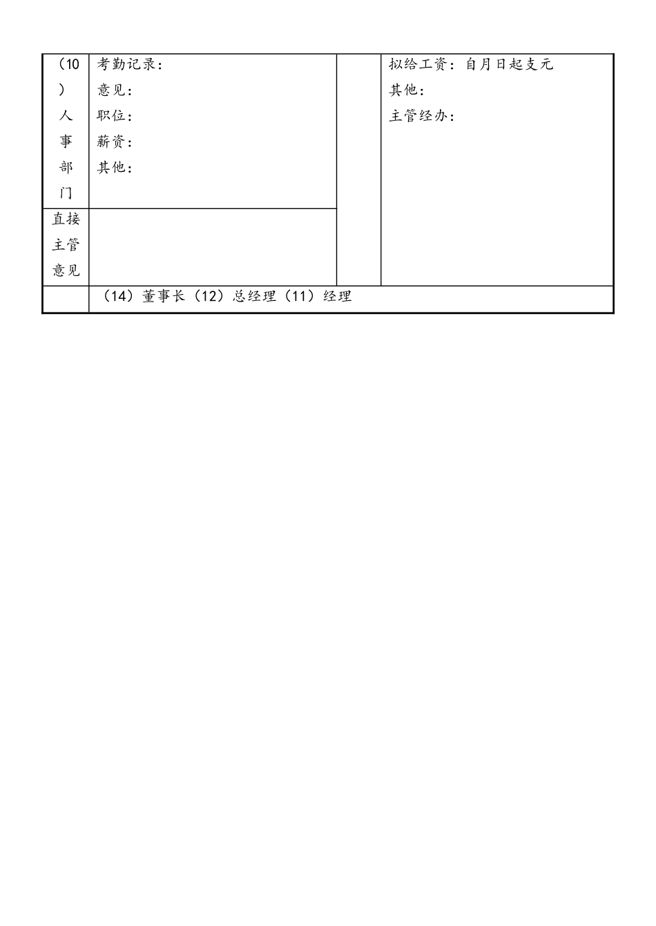 新员工试用申请及核定表.docx_第2页