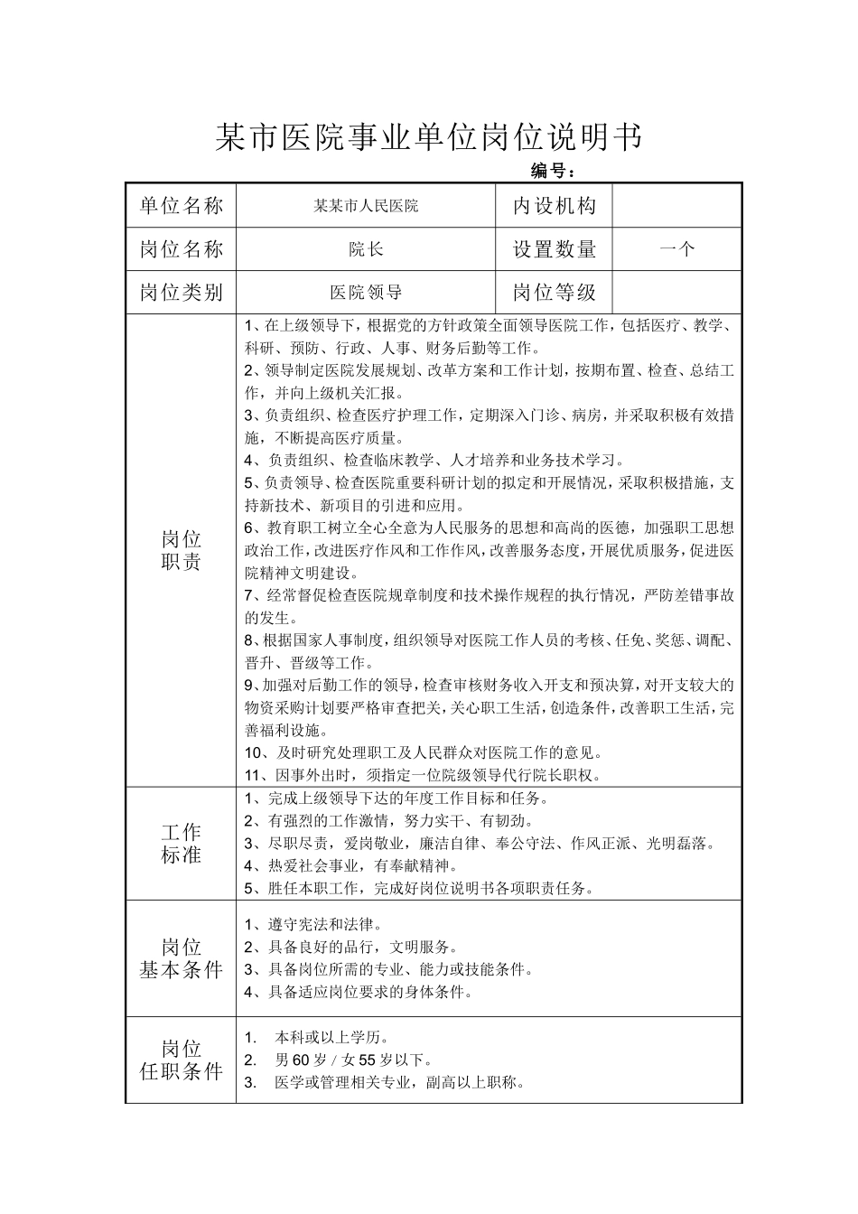 医院岗位说明书.doc_第1页