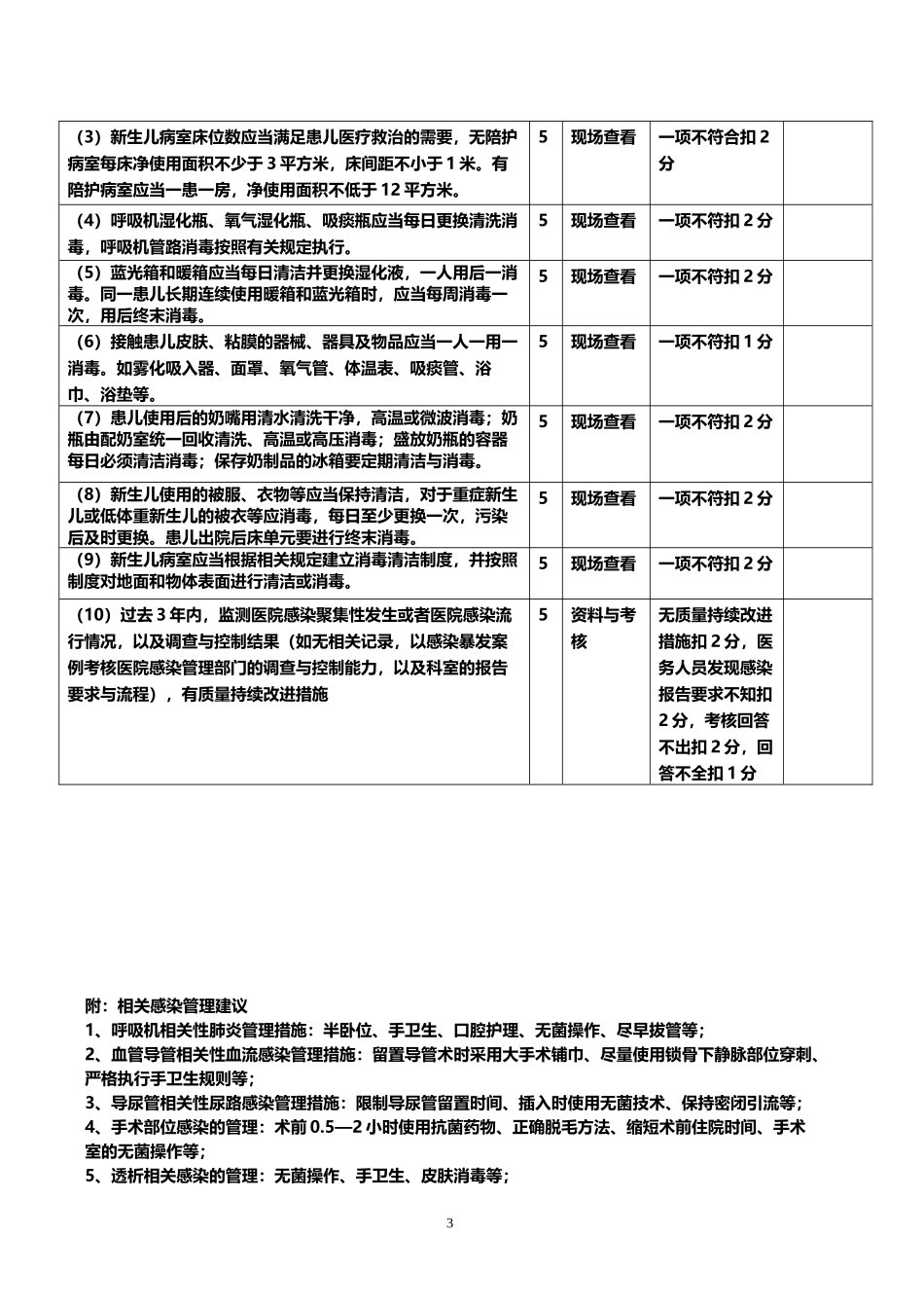 医院感染管理检查表.docx_第3页
