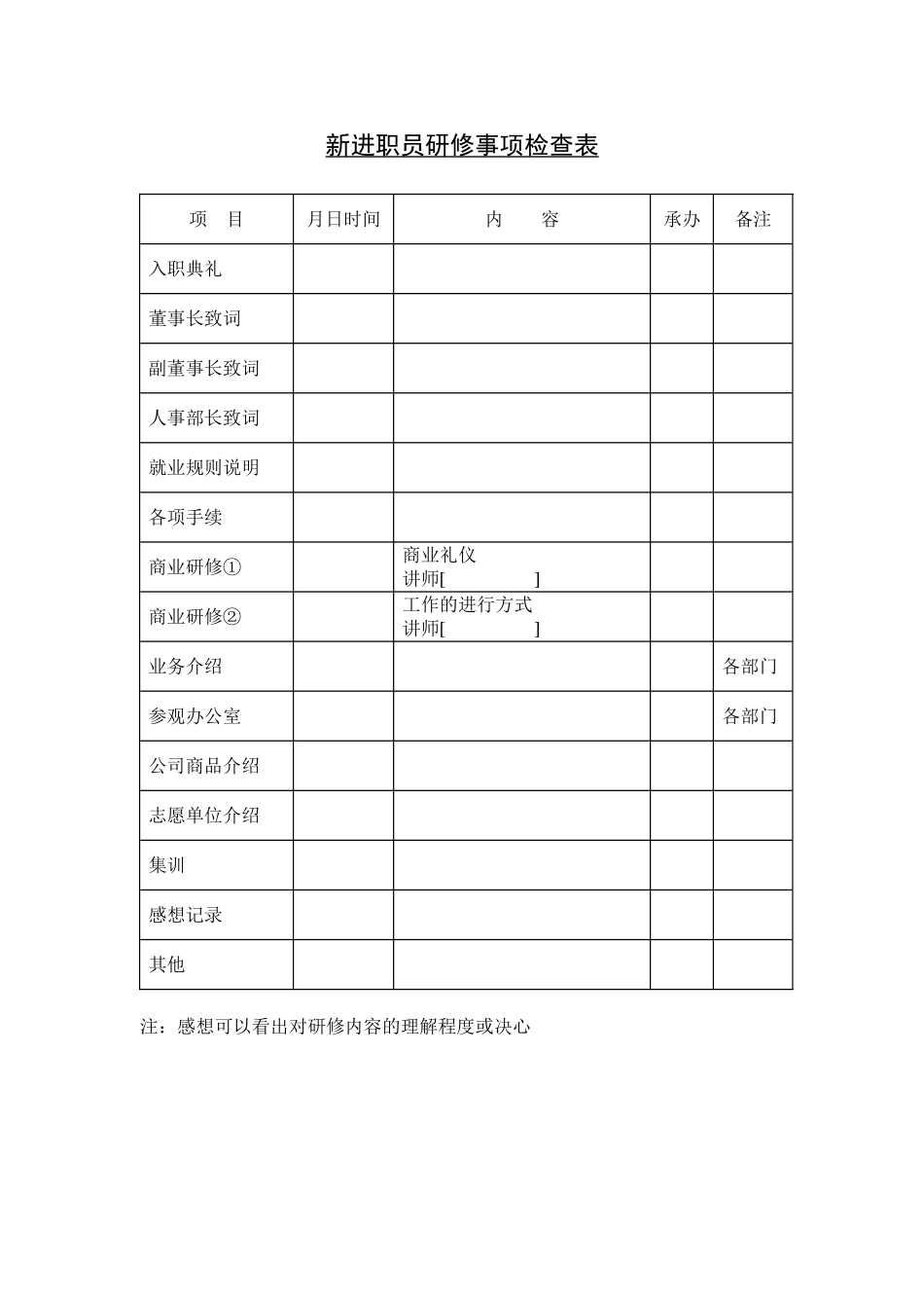 新进职员研修事项检查表 (3).doc_第1页