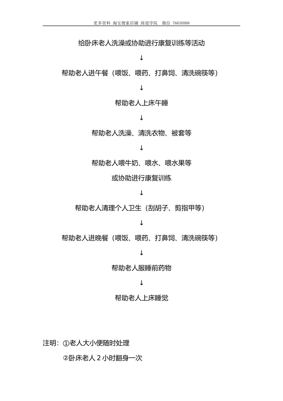 养老院护工护理等级标准及流程.docx_第3页