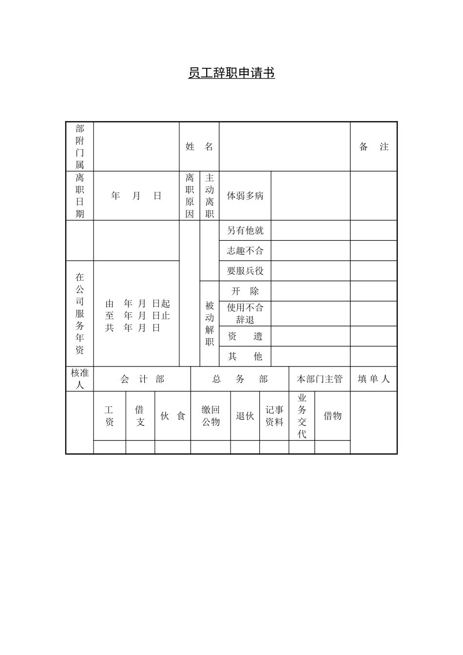 员工辞职申请书.doc_第1页