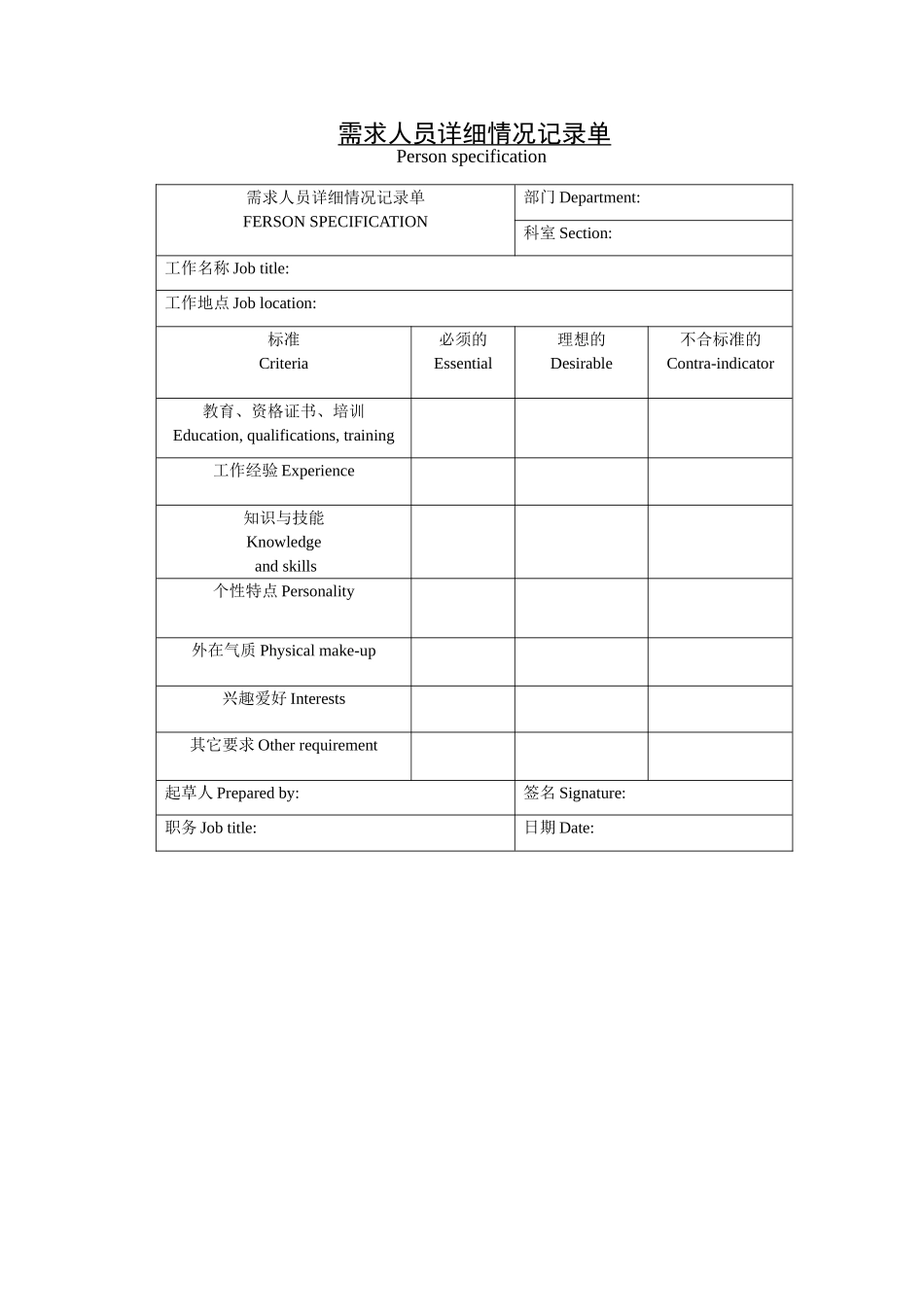 需求人员详细情况记录单 (2).doc_第1页