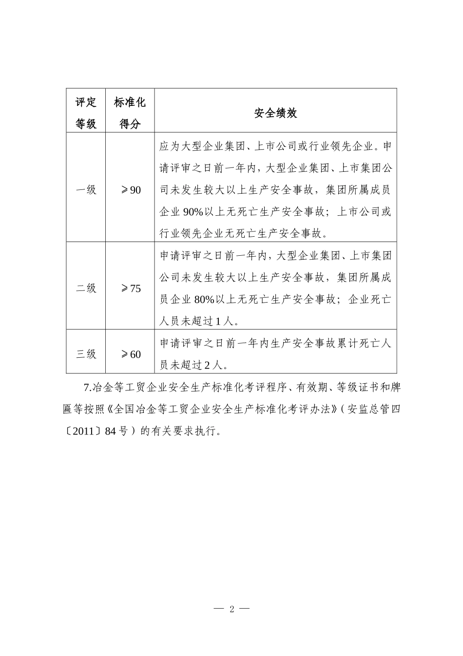 冶金等工贸企业安全生产标准化基本规范评分细则.doc_第2页
