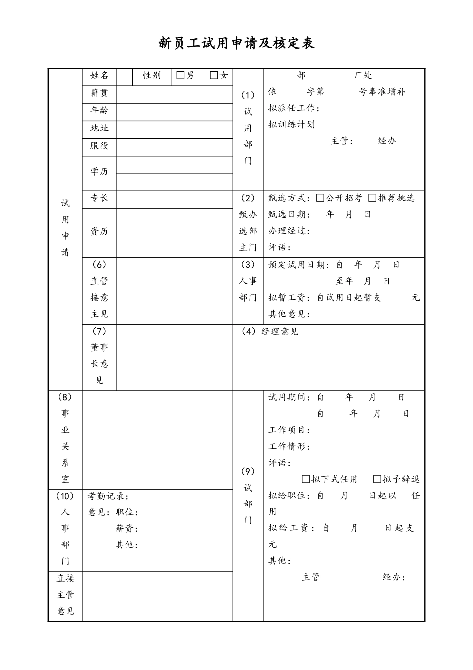 新员工试用申请及核定表.doc_第1页