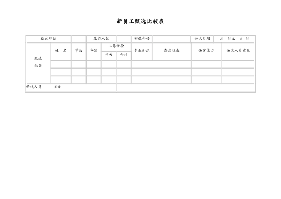 新员工甄选比较表.doc_第1页