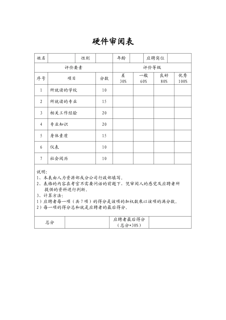 硬件审阅表.doc_第1页