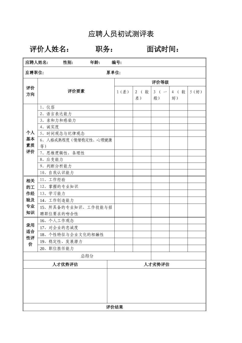 应聘人员初试测评表.doc_第1页