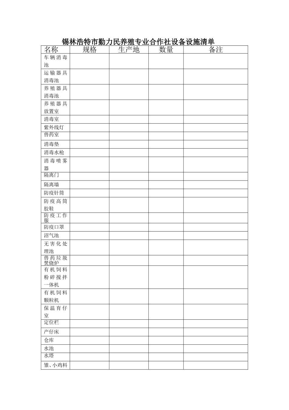 养殖场设施设备清单.doc_第1页