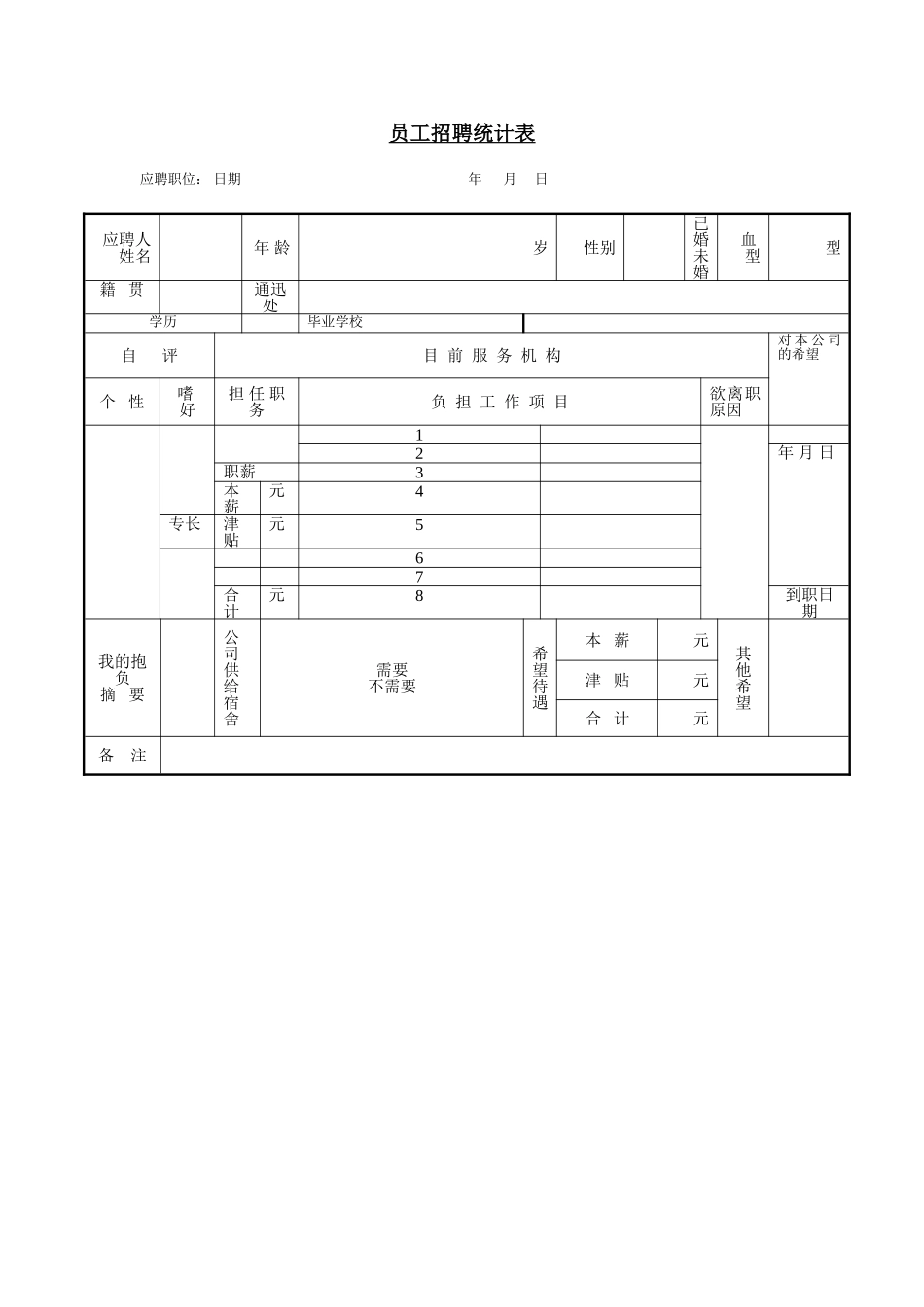 员工招聘统计表 (2).doc_第1页