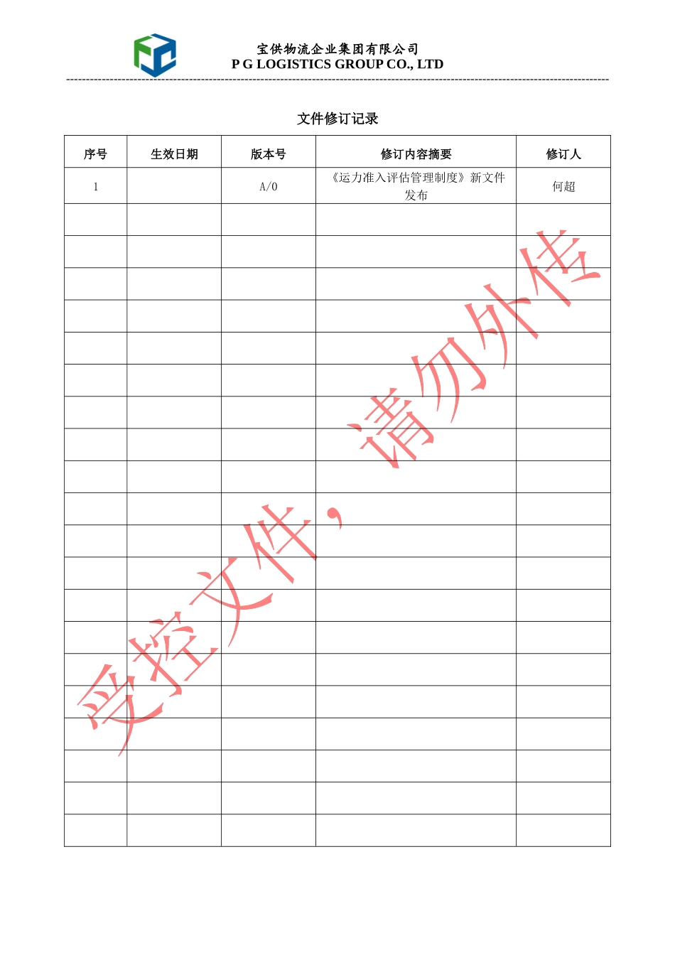 运力准入评估管理制度.docx_第3页