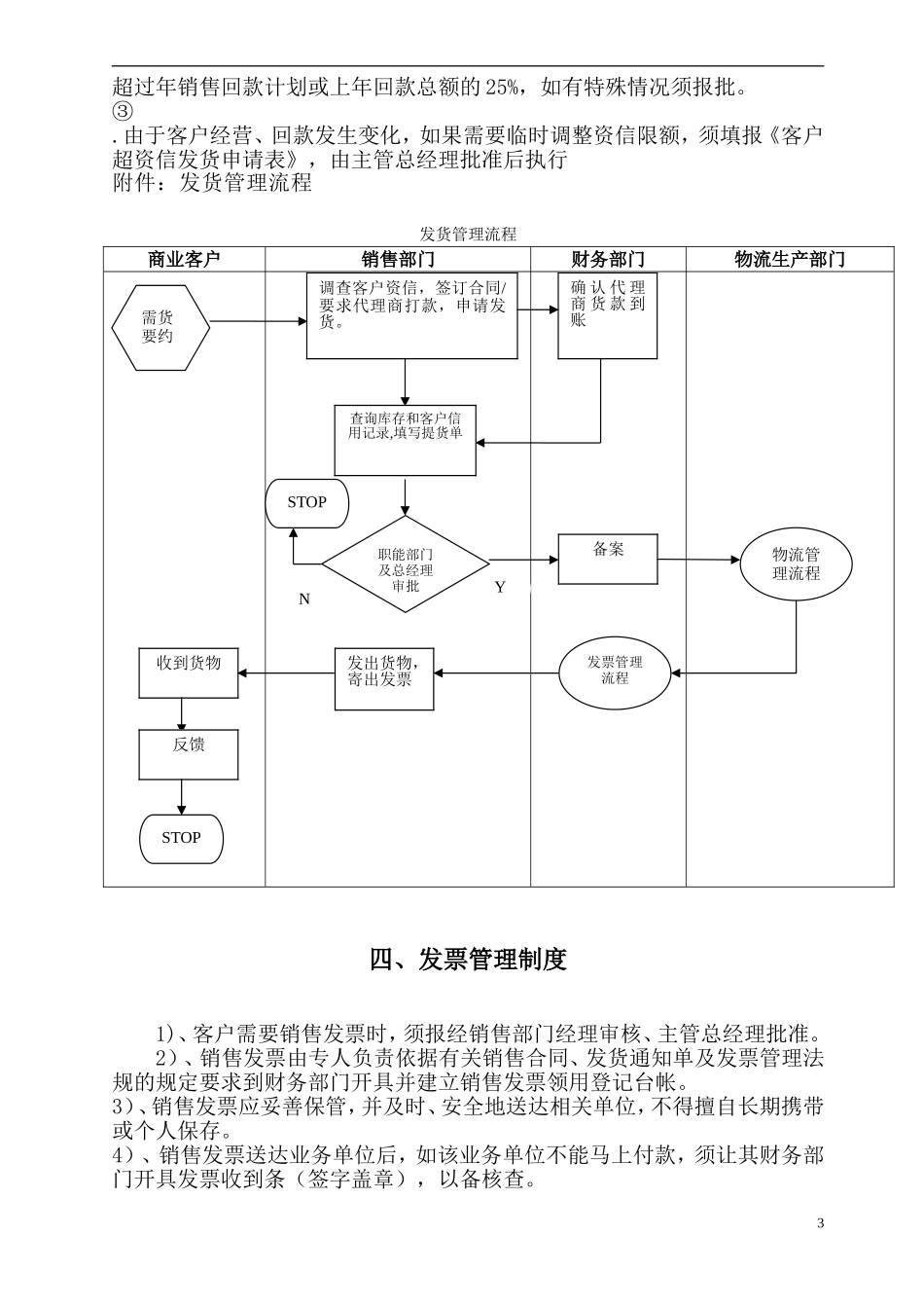 医药公司销售管理手册.doc_第3页
