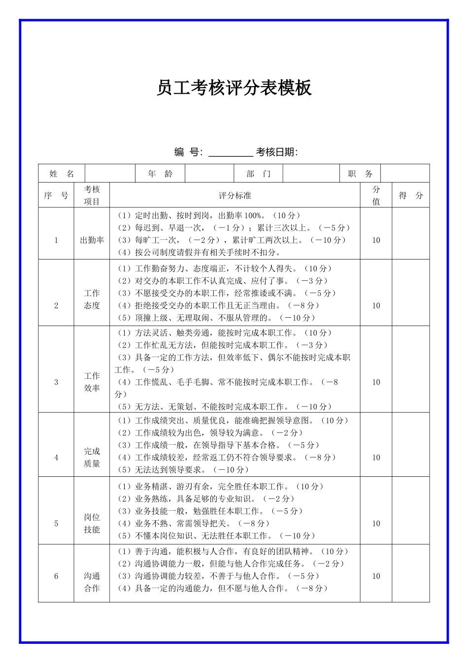 员工考核评分表模板.docx_第1页