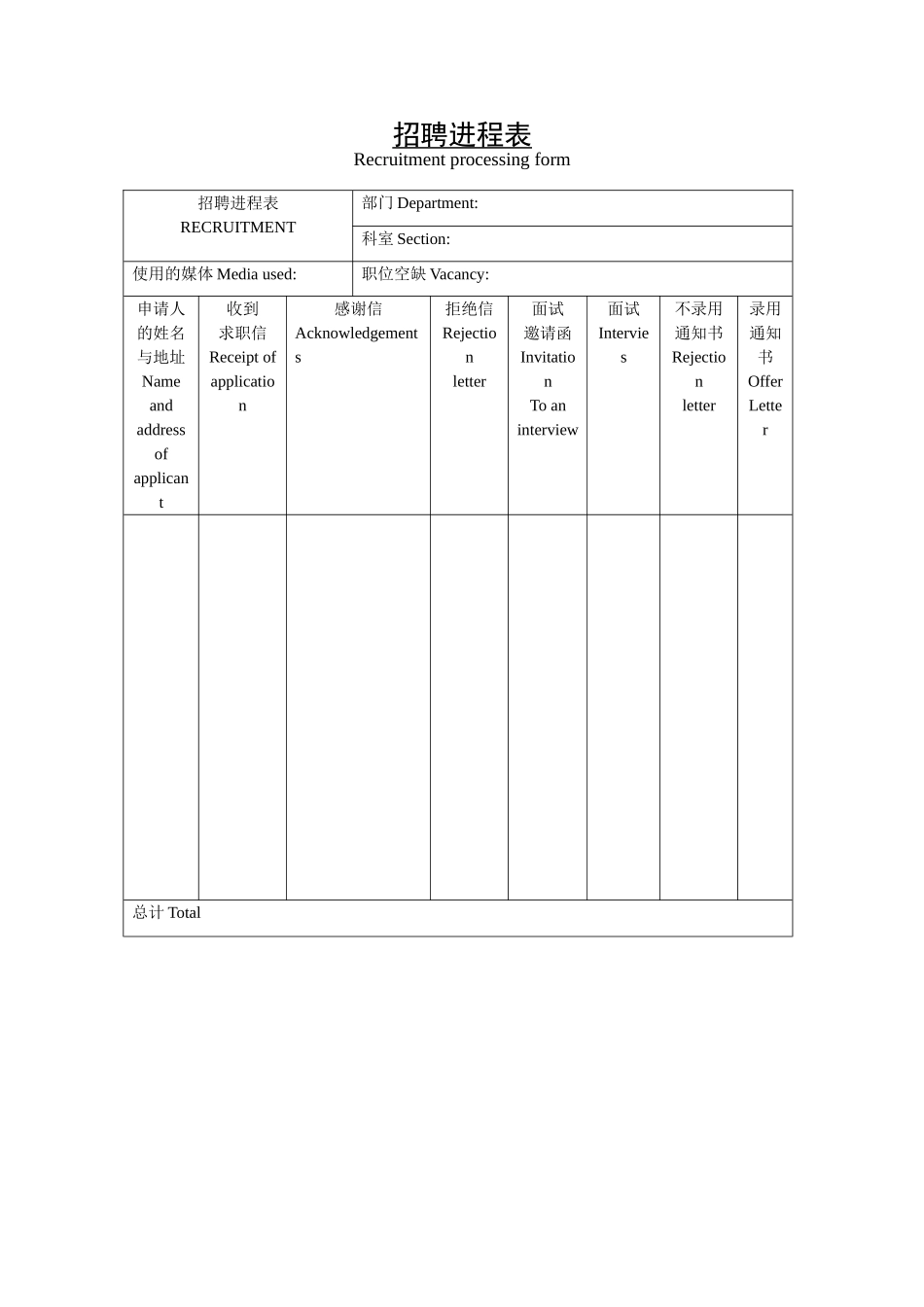 招聘进程表.doc_第1页