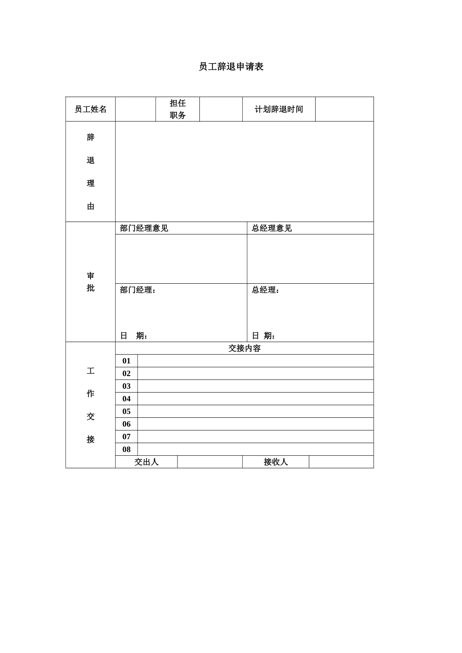 员工辞退申请表 (3).doc_第1页