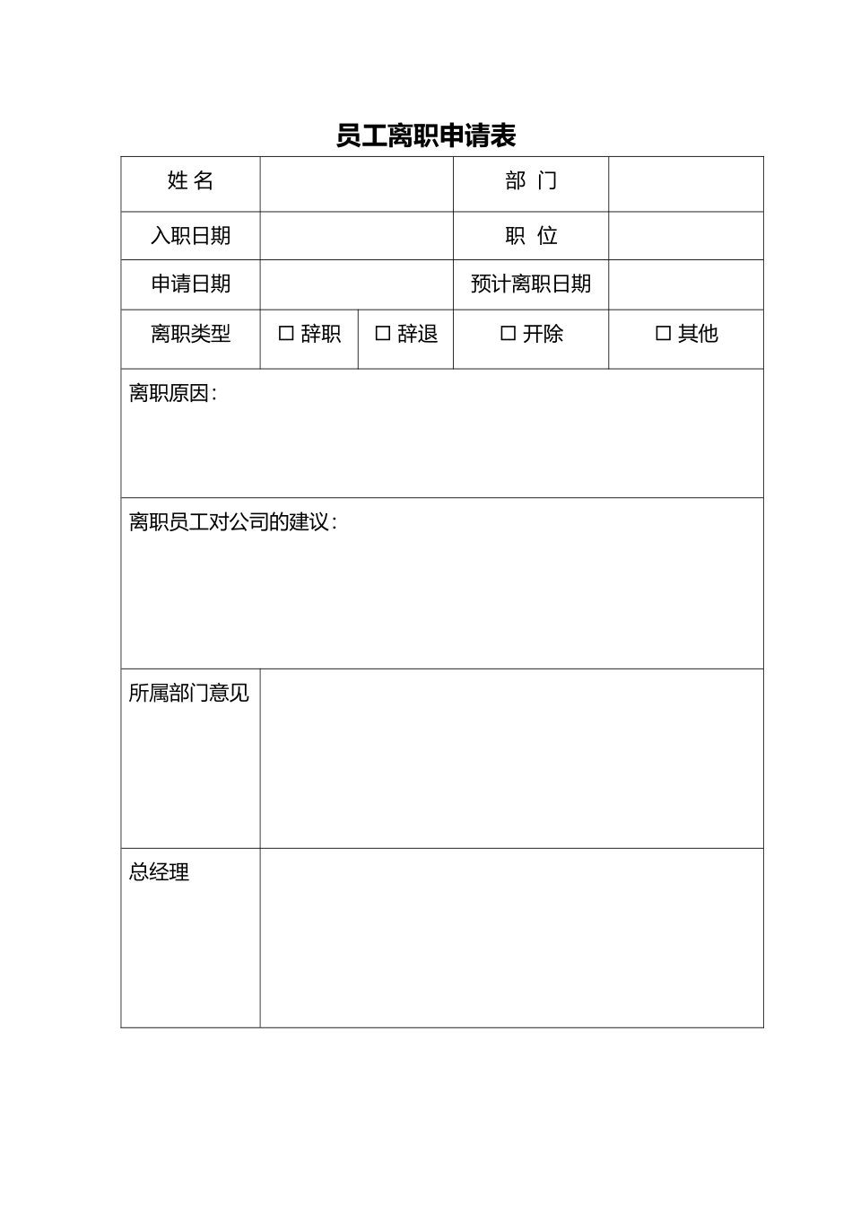 员工离职申请表.docx_第1页