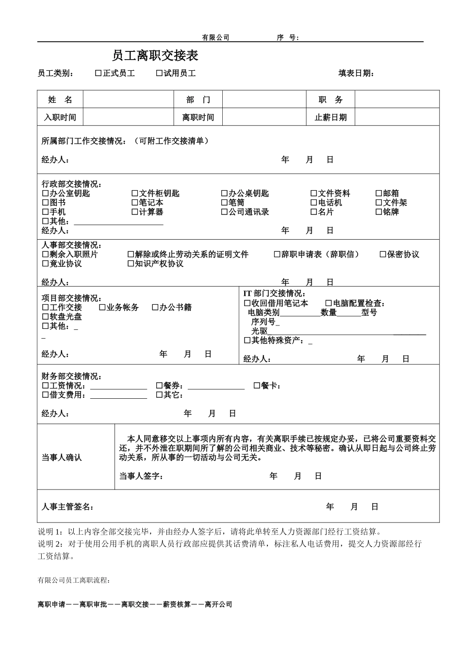 员工离职交接表.docx_第1页