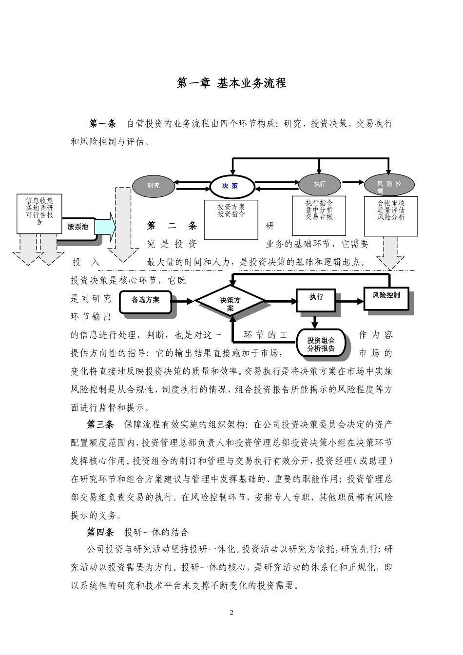 证券公司股票自营投资业务操作规程.doc_第2页