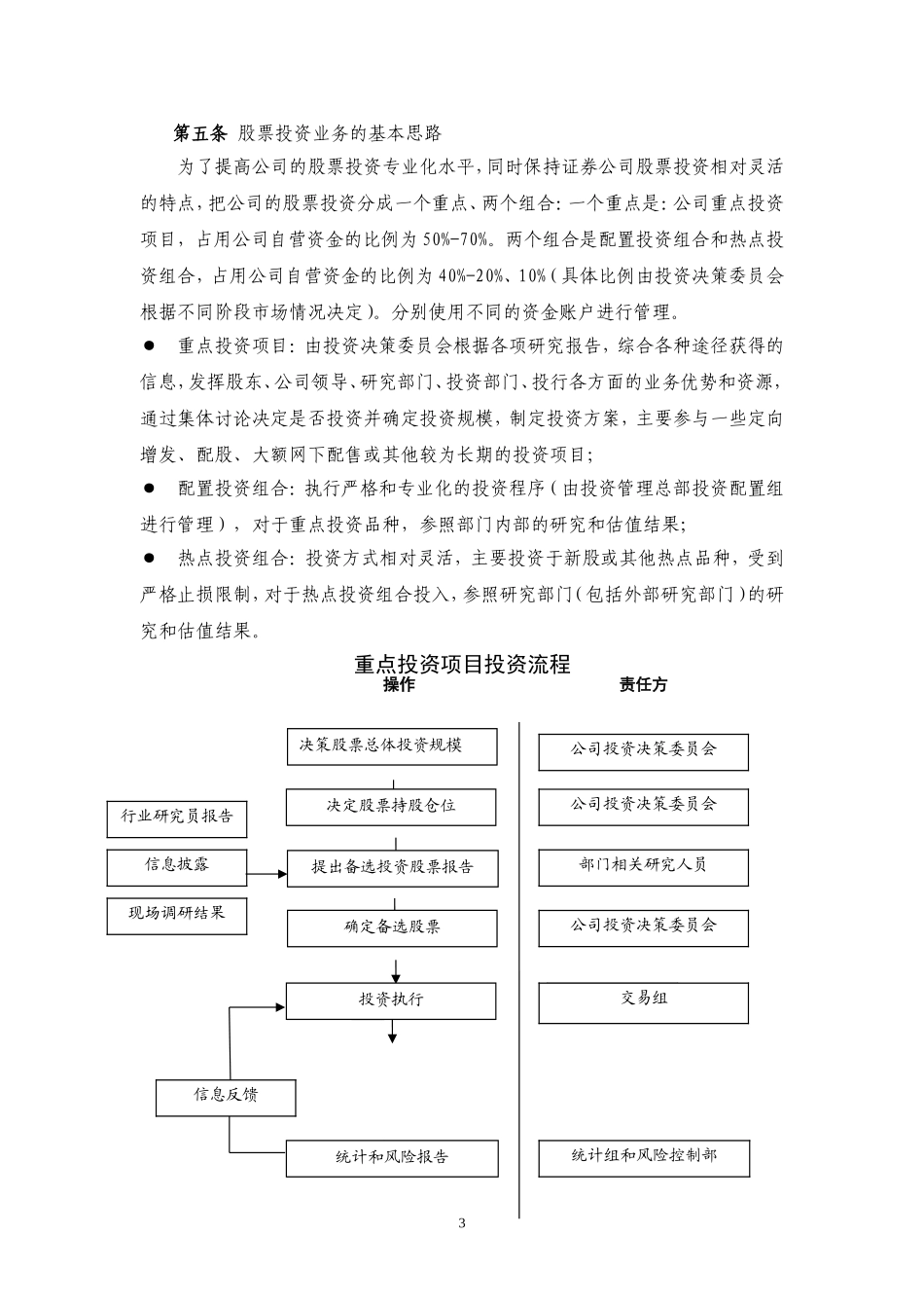 证券公司股票自营投资业务操作规程.doc_第3页