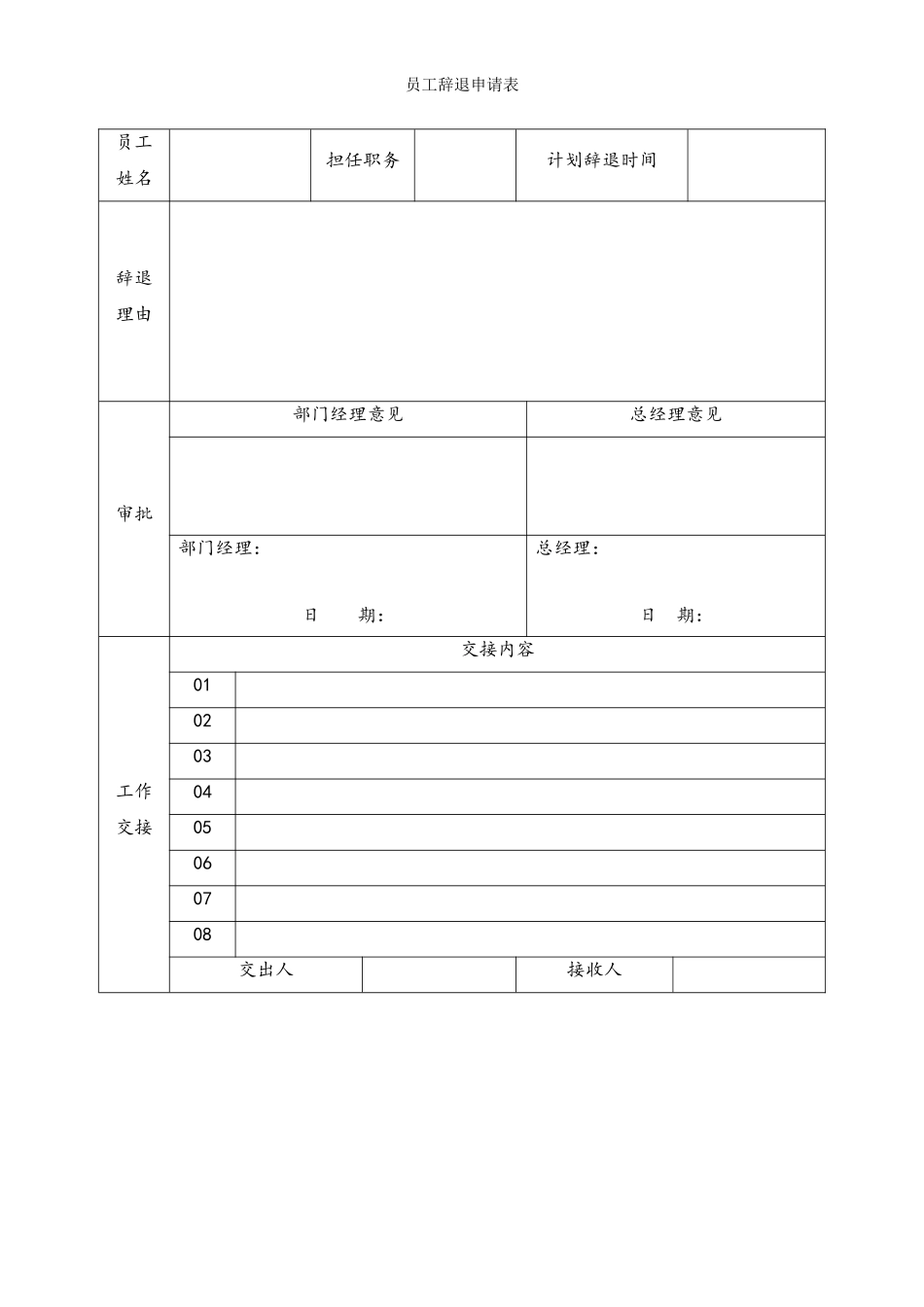 员工辞退申请表 (2).doc_第1页