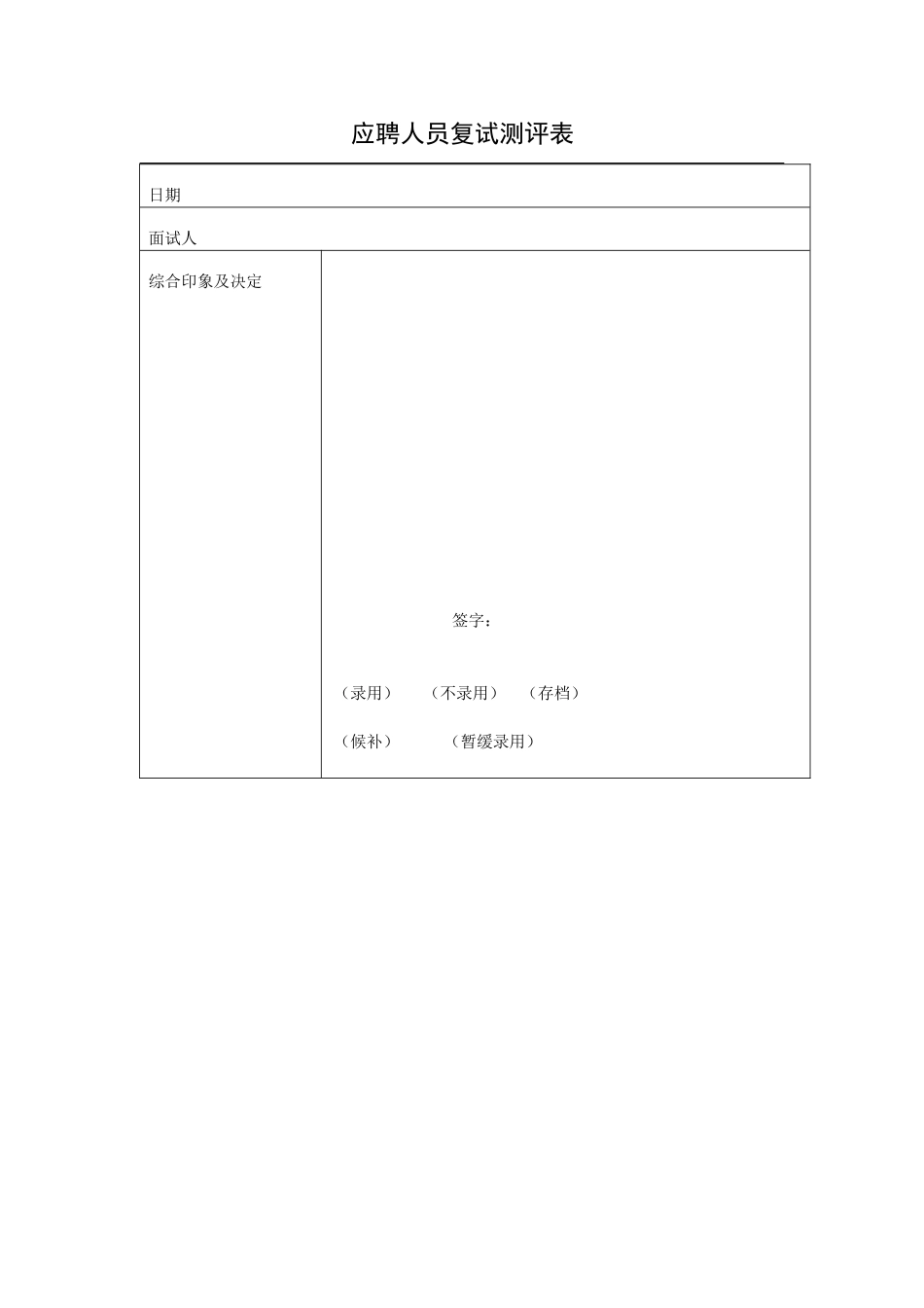 应聘人员复试测评表.doc_第1页