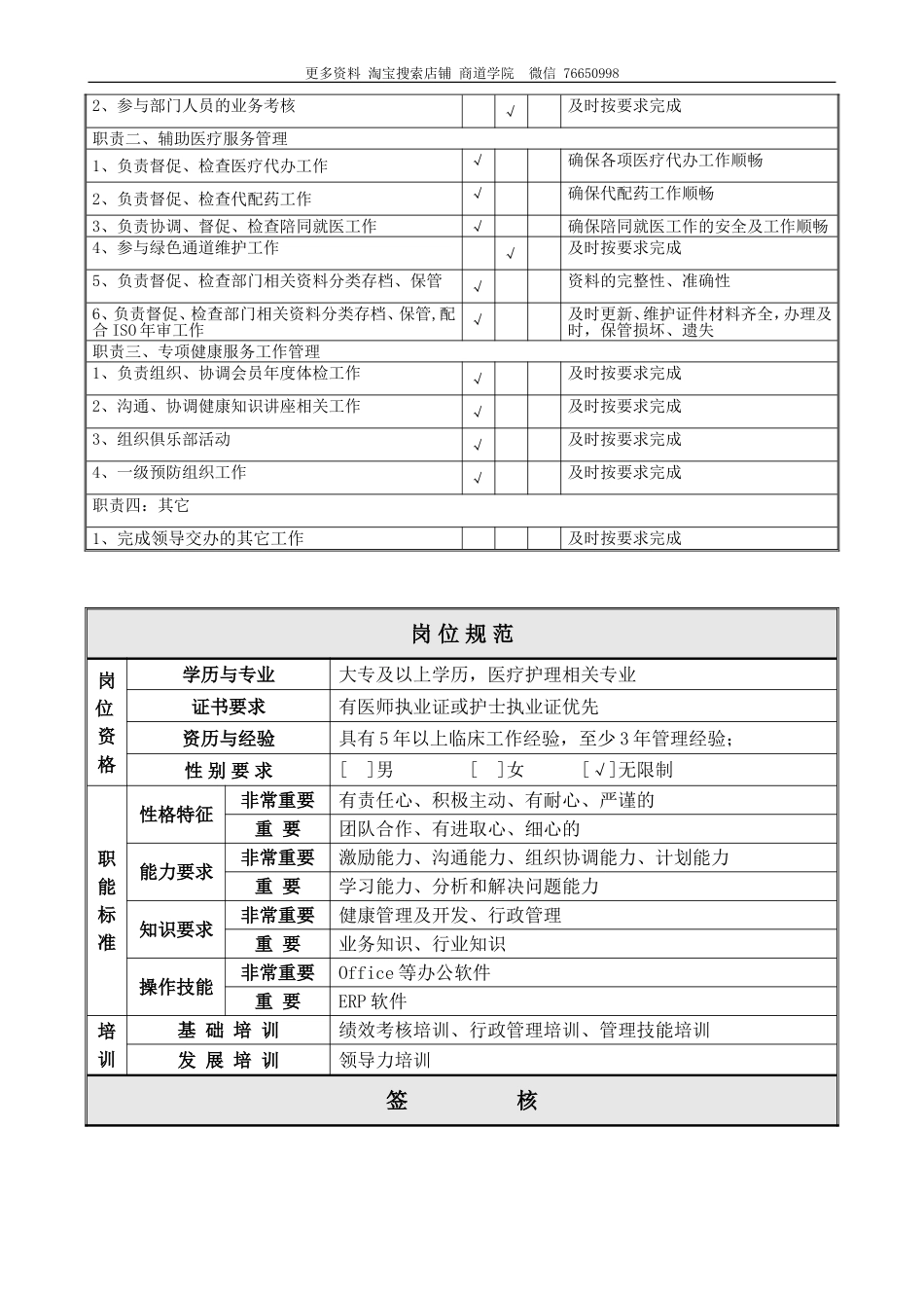 养老院健康管理部经理职责.doc_第2页