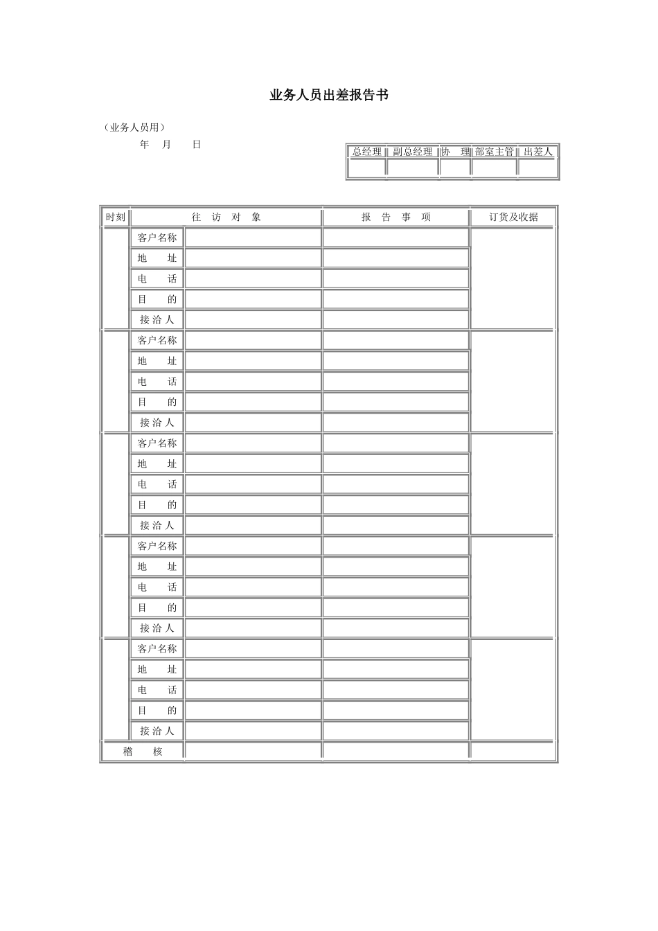 业务人员出差报告书.doc_第1页