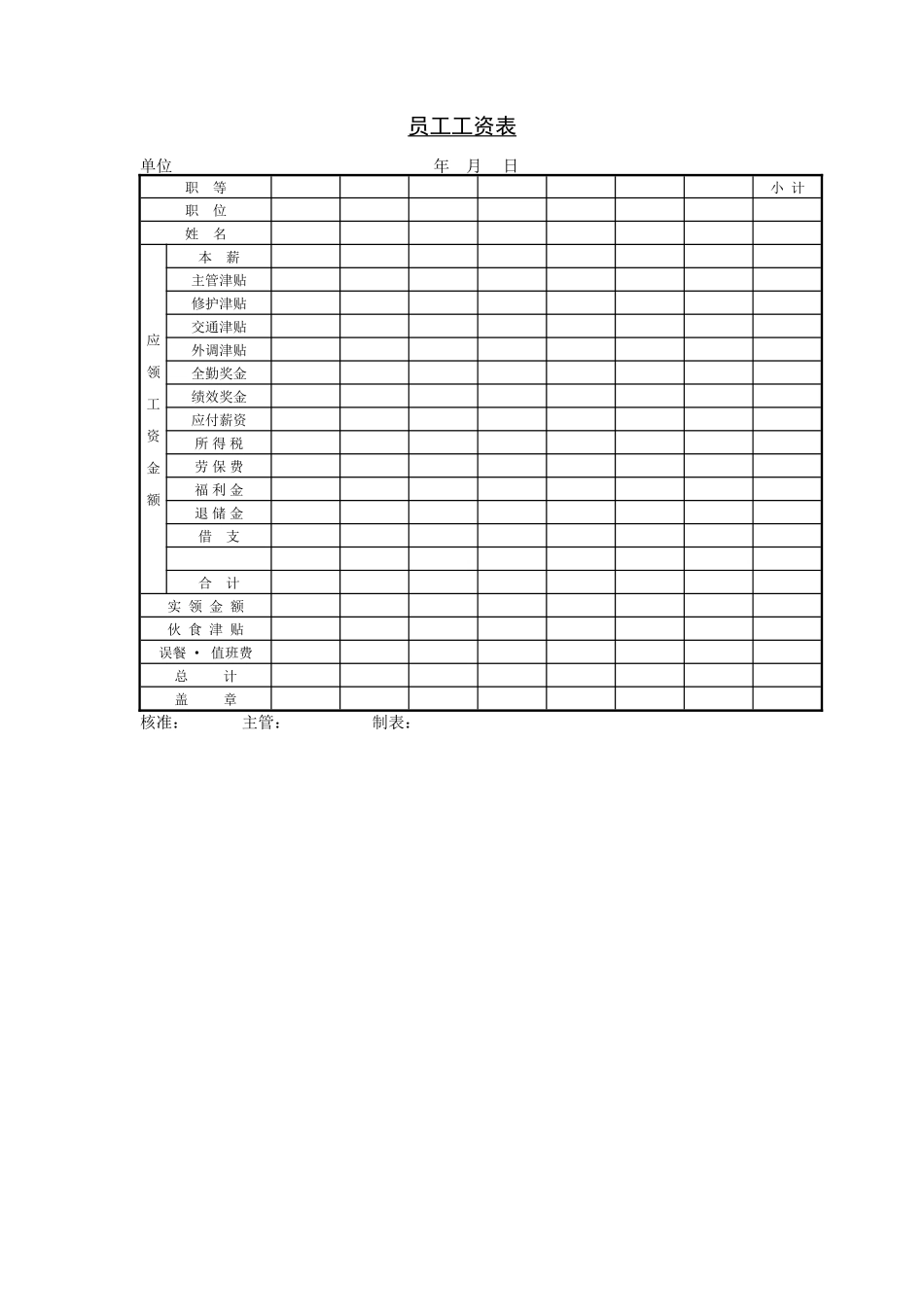 员工工资表 (2).doc_第1页