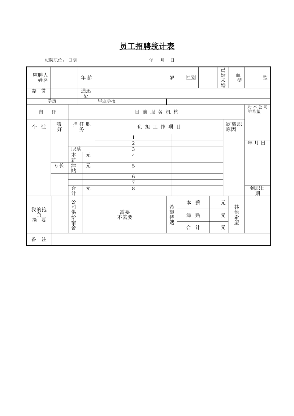 员工招聘统计表.doc_第1页