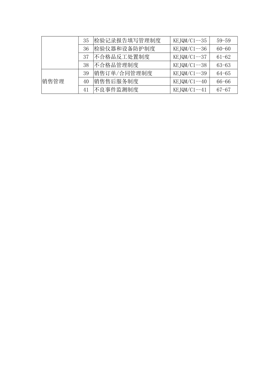 医疗器械生产企业管理制度.doc_第3页