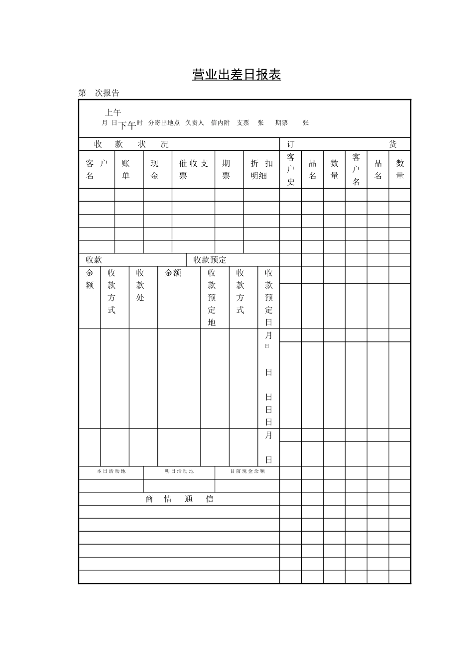 营业出差日报表.doc_第1页